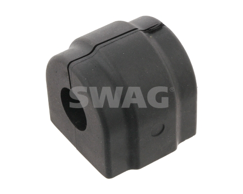 Ulożenie priečneho stabilizátora SWAG